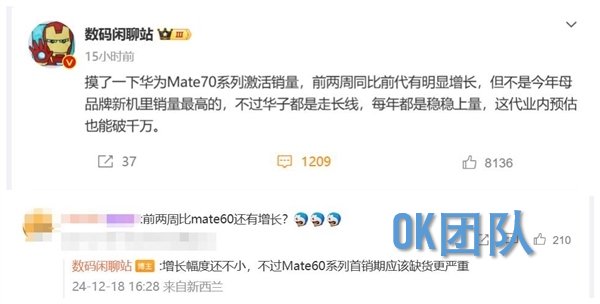 华为Mate 70系列销量破千万稳了：卖得比Mate 60更火爆